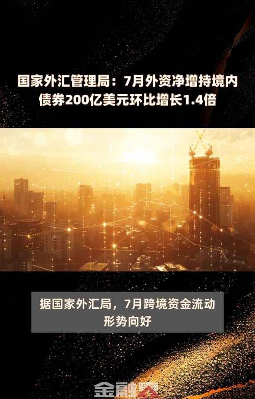 外汇