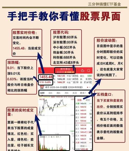 富拓平台