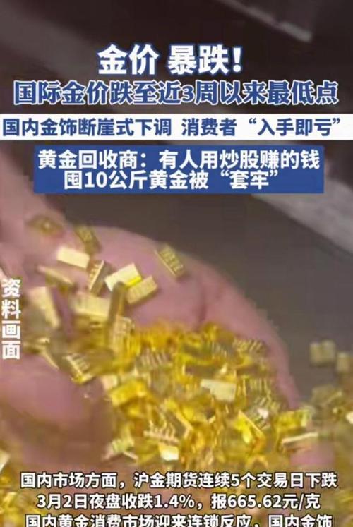 黄金回收