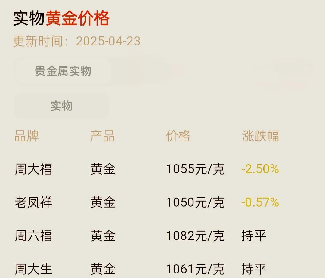 黄金回收