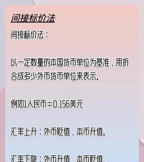 外汇换算
