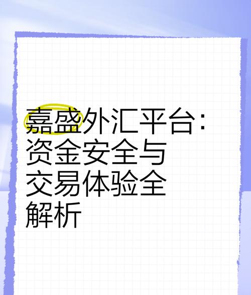 FXTM外汇