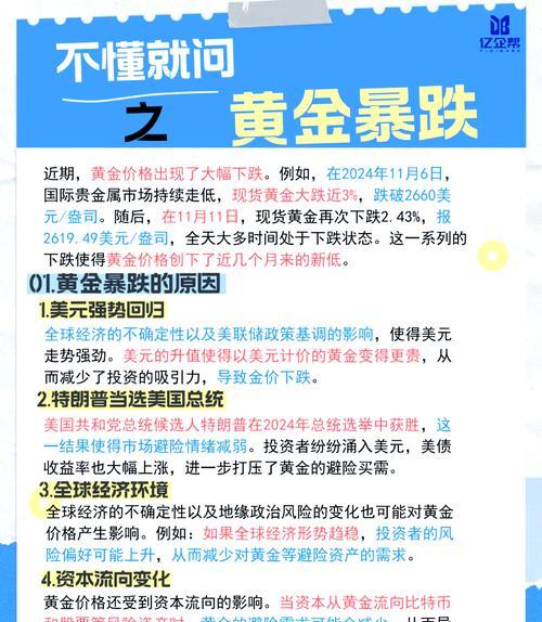 黄金价格