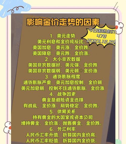 黄金价格