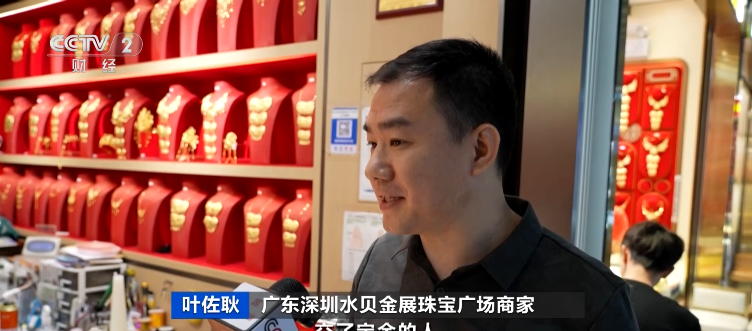 黄金价格