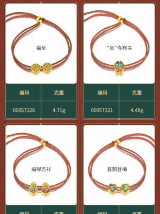 黄金行情