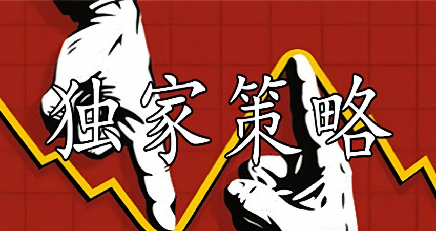 黄金价格