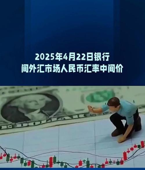 外汇牌价