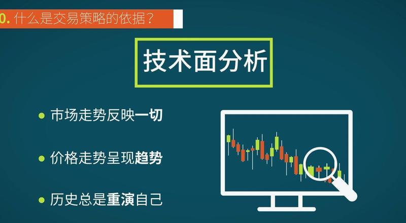 FXTM富拓