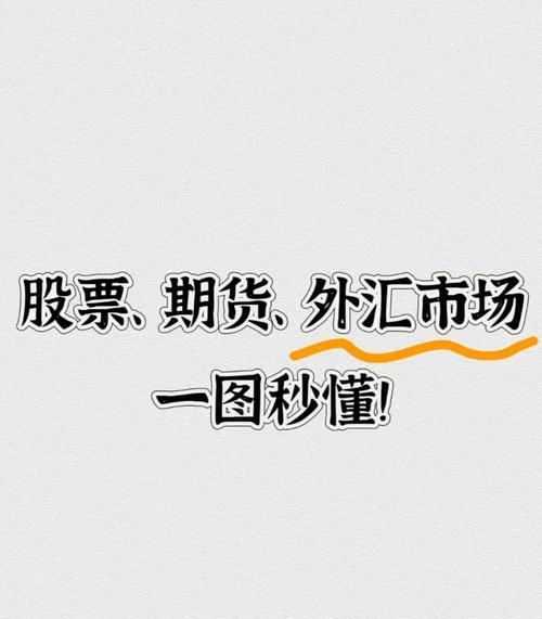 富拓外汇