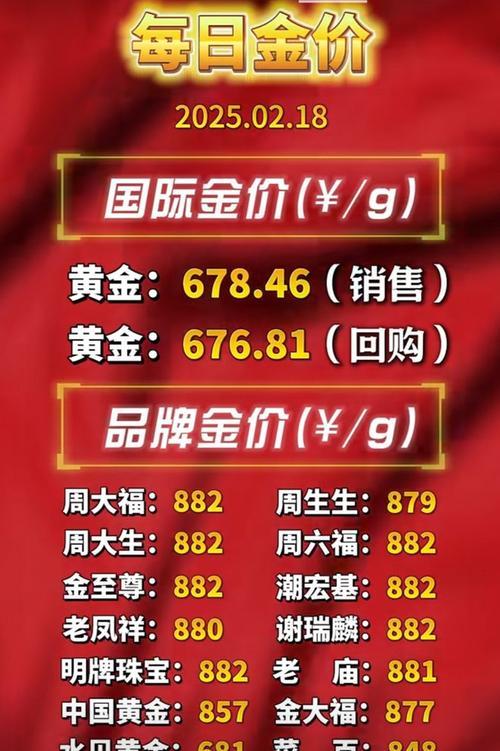 黄金回收