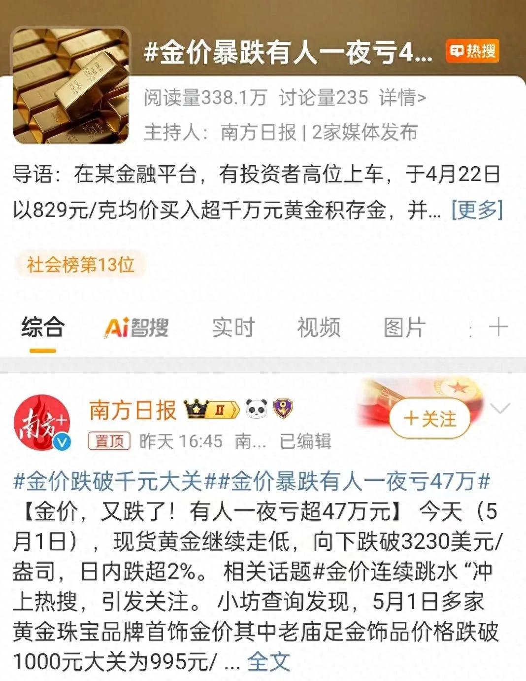 黄金价格