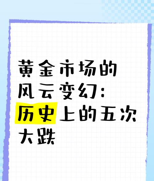 黄金价格