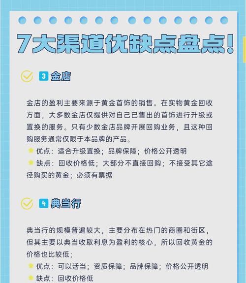 黄金回收