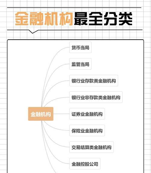 富拓平台