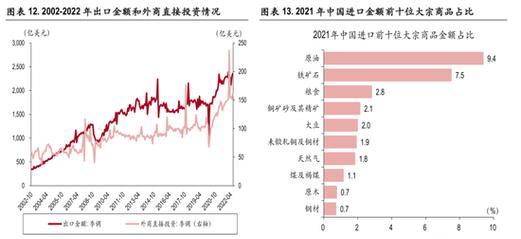外汇牌价