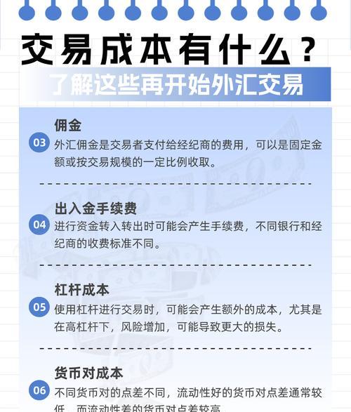 外汇平台