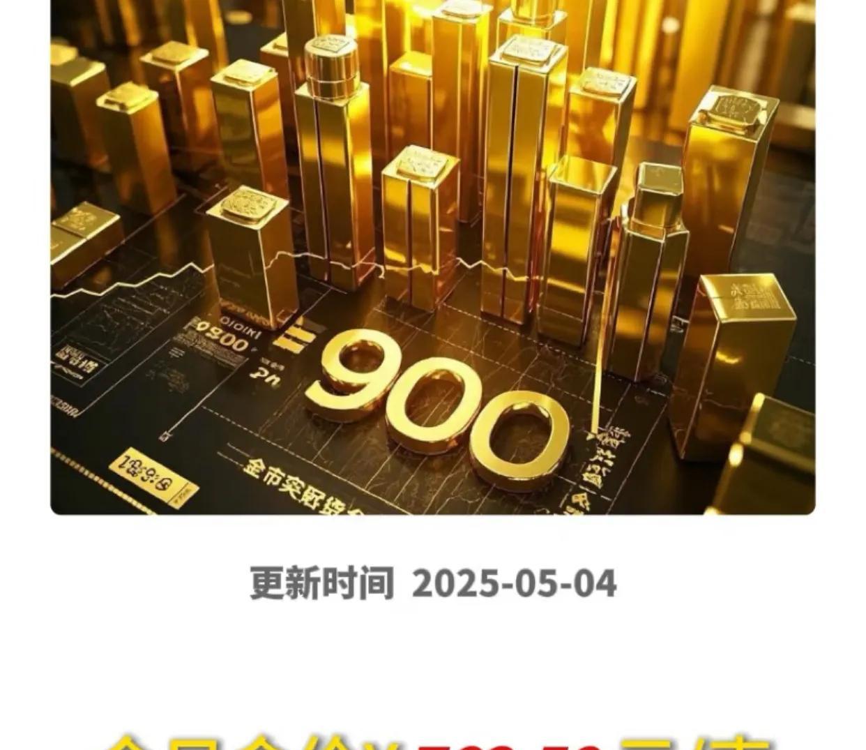 黄金价格