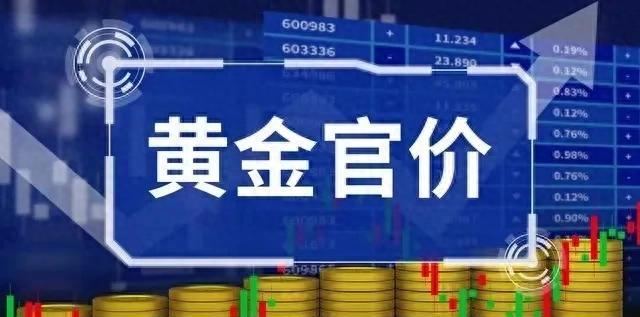 黄金价格