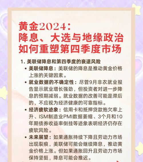 黄金行情