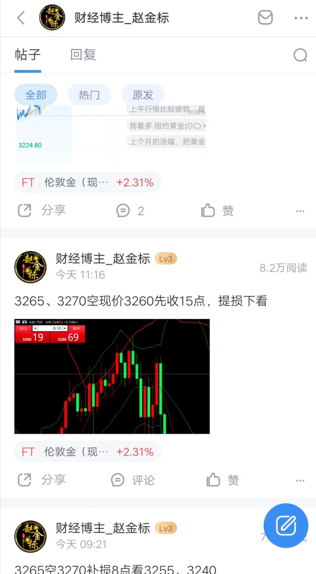 黄金行情