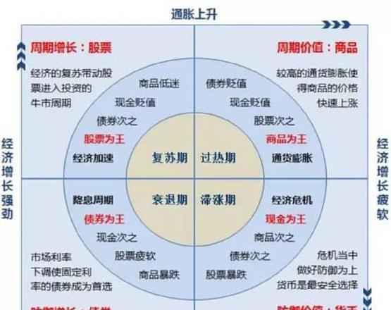 富拓平台