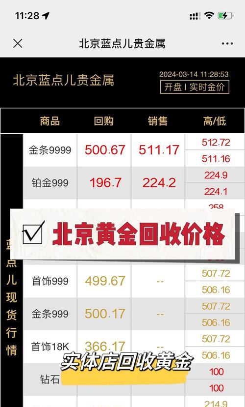 黄金回收