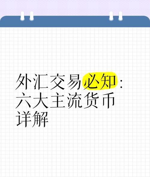 外汇交易