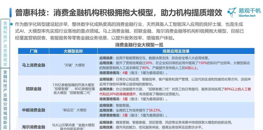 富拓公司