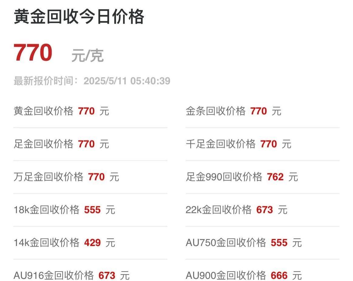 黄金价格