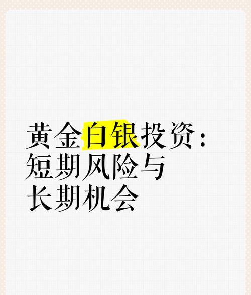 黄金行情