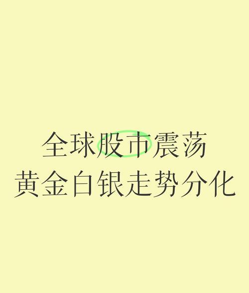 黄金行情