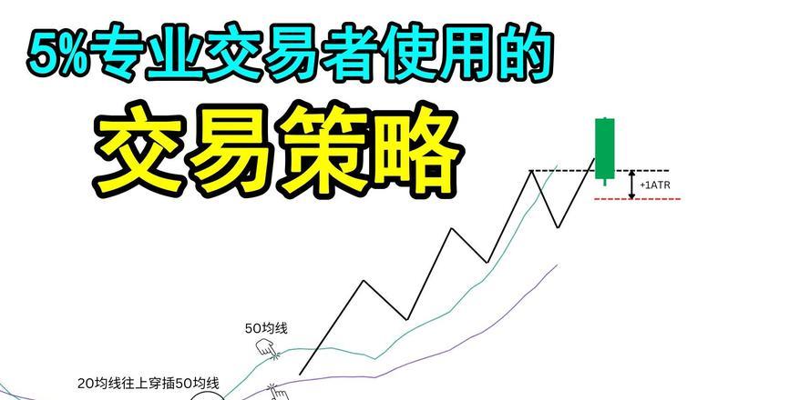 MT5交易