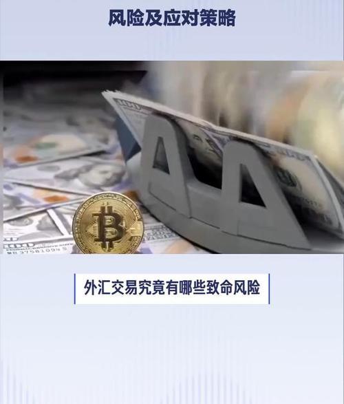 FXTM外汇